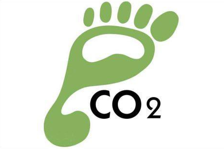 国家发改委发文碳足迹管理体系意见，碳足迹妥了！