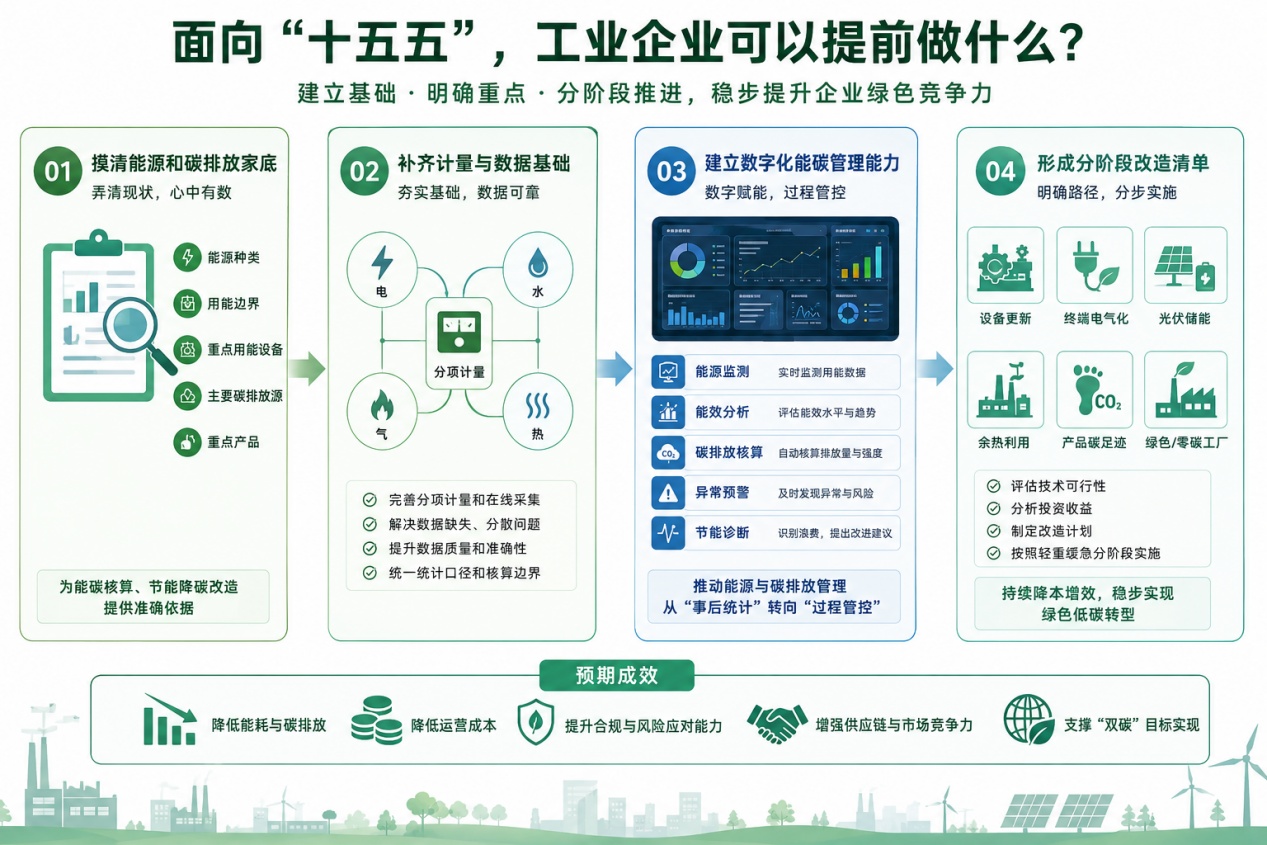 图片 5.png