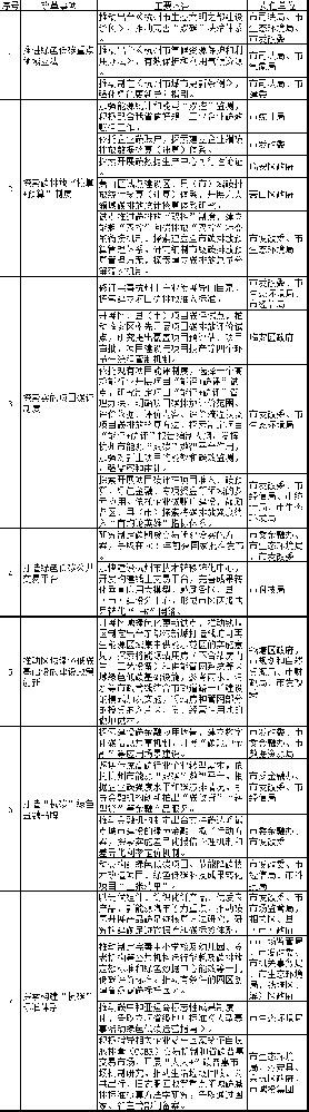 微信图片_20240529100932.png 微信图片_20240529100932.png